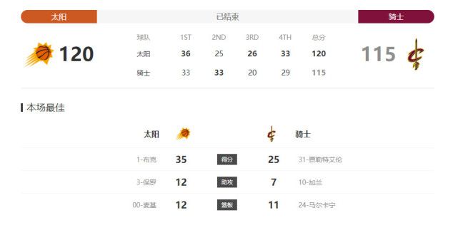 abdl网站